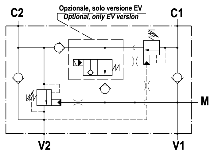 FPOR-150-D-3/4-L-*