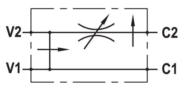 FPRF-90-DV-E6-R-1/2-*