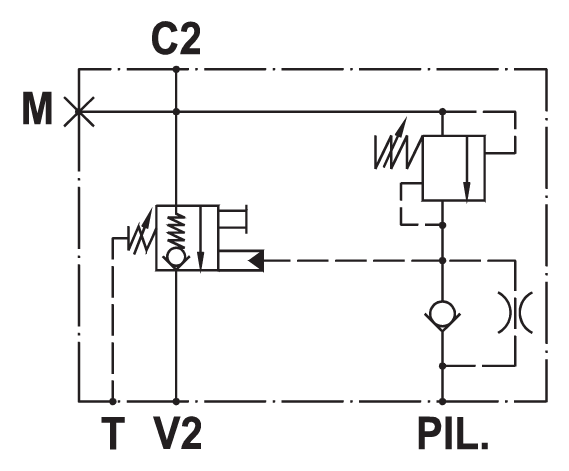 FPEXC-90-S-1/2-L-DX-05-50