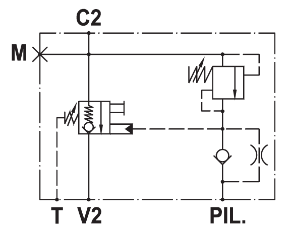 FPEXC-150-S-3/4-L-DX-05-50