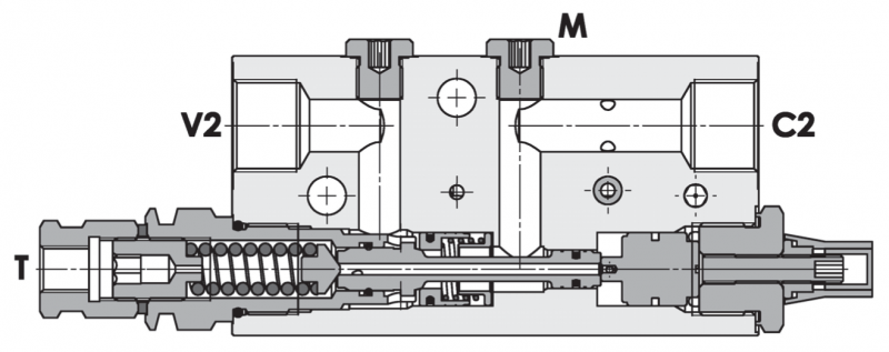 FPEXC-150-S-3/4-L-SX-05-50