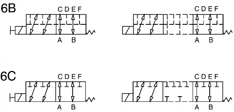 FP-D3-6-E-G1/4-6*-*-*-A-*